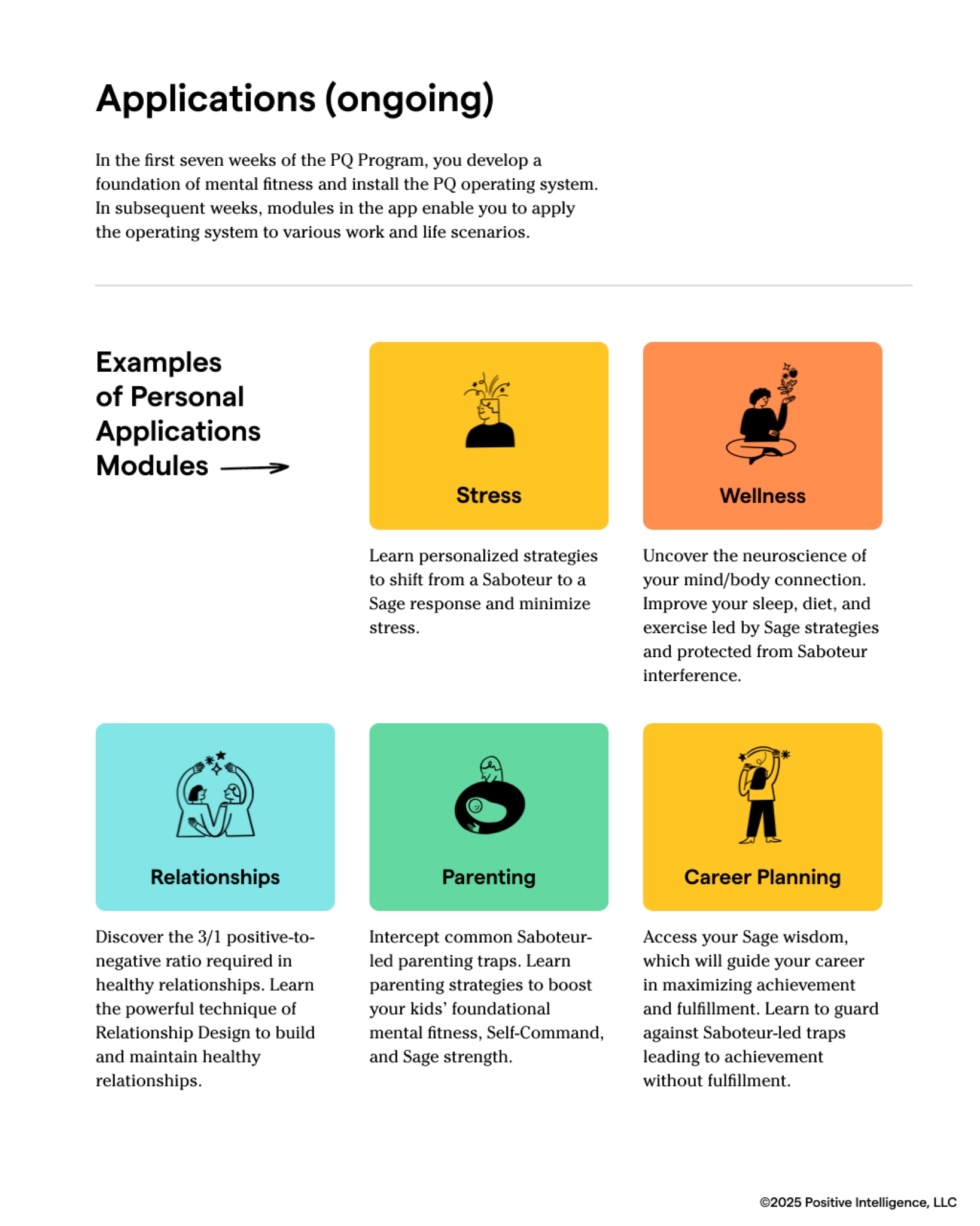 Broschüre the positive Intelligence Platform