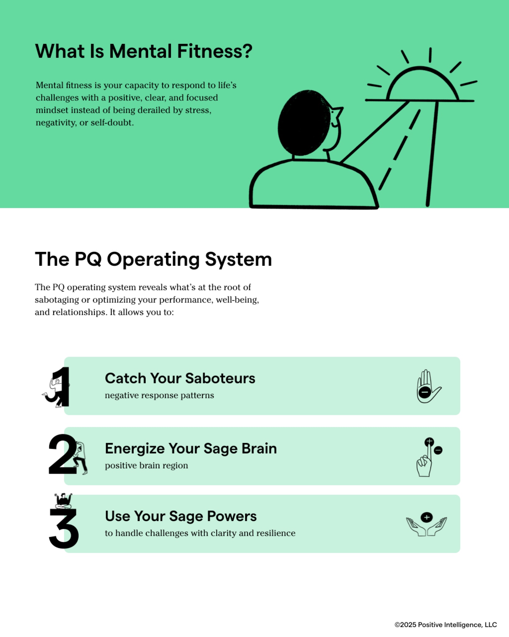 Broschüre the positive Intelligence Platform